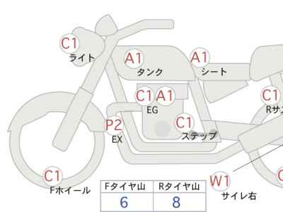 Triumph Bonneville T100 2012