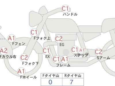 Honda NC750X DCT 2018