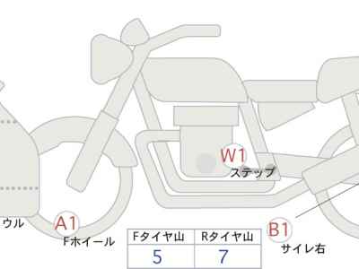 Kawasaki Ninja ZX-6R 2020