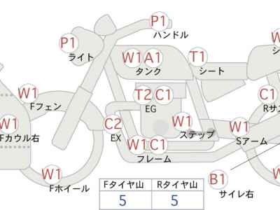 Honda CBR1000RR 2009