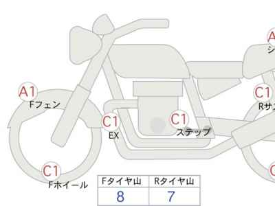 Honda Shadow 400 Classic 2015