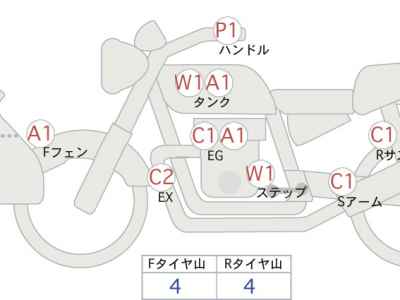 Triumph Tiger 800 2013