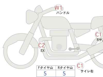 Ducati Monster 821 2018