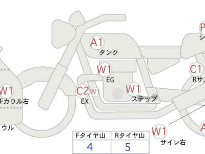 Triumph Daytona 675 2015