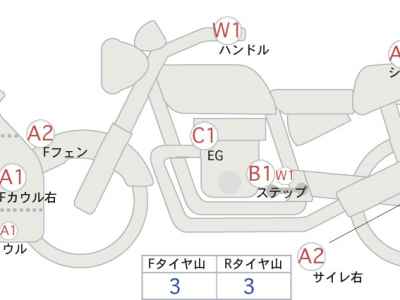 Kawasaki Ninja 400 2019