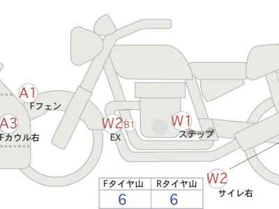 Kawasaki Ninja ZX-14R 2012