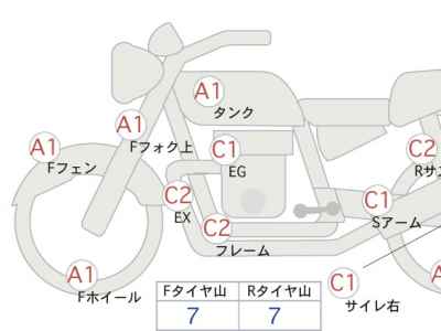 Harley-Davidson Sportster XR1200 2008
