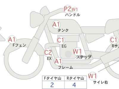 Ducati Monster 696 2015