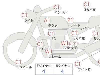 Harley-Davidson Fat Boy FLFB1745 2011