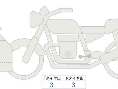 Honda CBR1000RR 2024