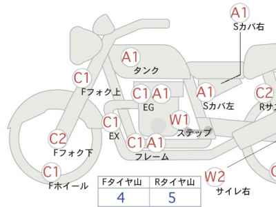 Harley-Davidson Superlow XL1200T 2012