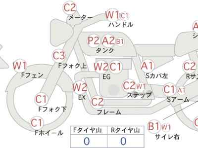Kawasaki ZRX400 2005