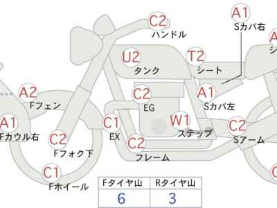 Kawasaki KLE250 Anhelo