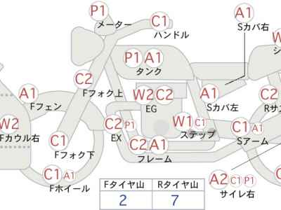 Suzuki GSX-R1000 2012