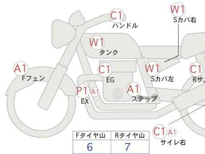 Suzuki GrassTracker Bigboy