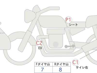 Ducati Multistrada 1200S 2021