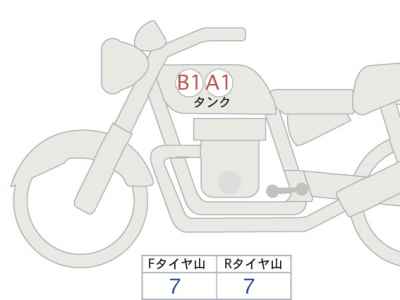 Kawasaki Z900RS 2024