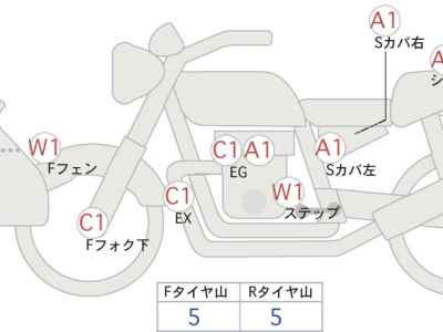 Honda CRF250L Rally 2017
