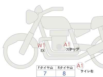 Honda Rebel CMX500 2023