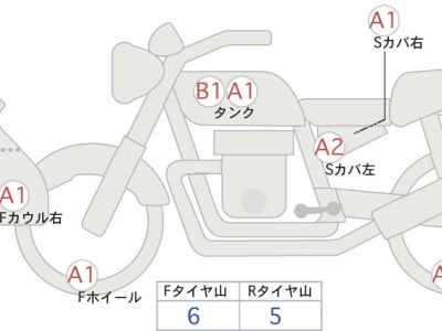 Honda CRF250L Rally 2019