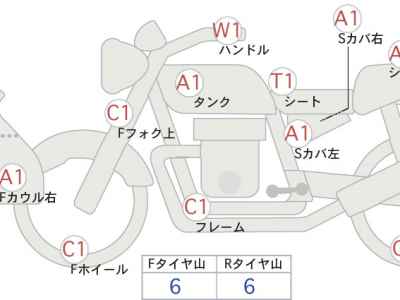 Honda CRF250L Rally 2019