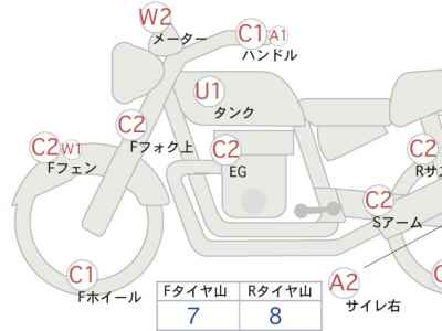 Suzuki GrassTracker Bigboy