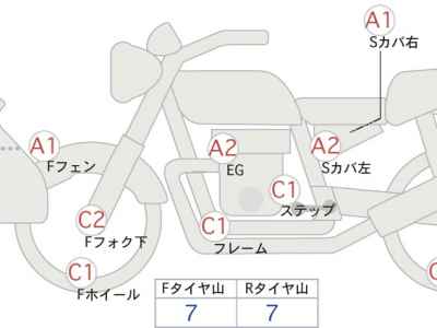Honda CRF250L Rally 2018