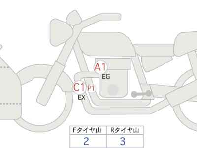 Triumph Speed Triple 1200 RS 2023