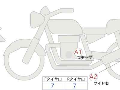 Harley-Davidson RH975 2023