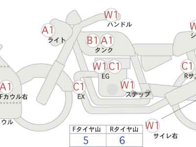 Kawasaki Ninja ZX-10R 2014