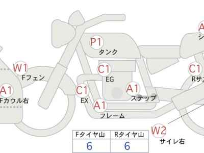 Kawasaki Ninja ZX-14R 2016