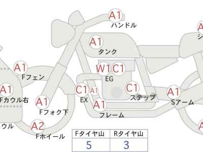 Honda CBR1000RR 2006
