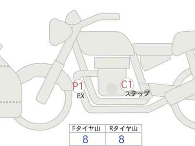 Kawasaki Ninja 1000SX 2024