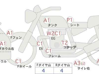 Suzuki Hayabusa 2011