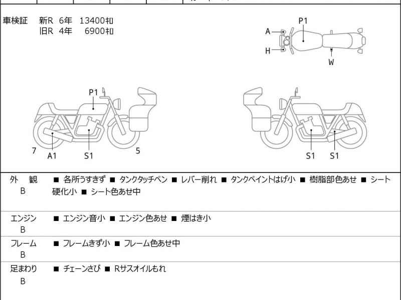 Kawasaki Z900RS 2018