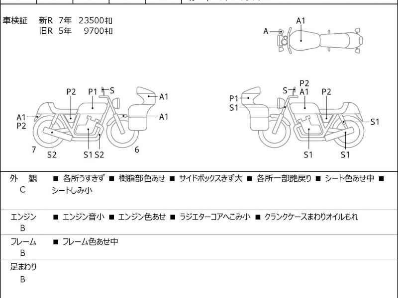 Harley-Davidson Street Glide FLHXS1870 2020