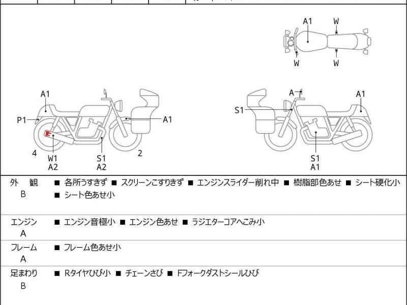 Suzuki GSX-S1000 2020