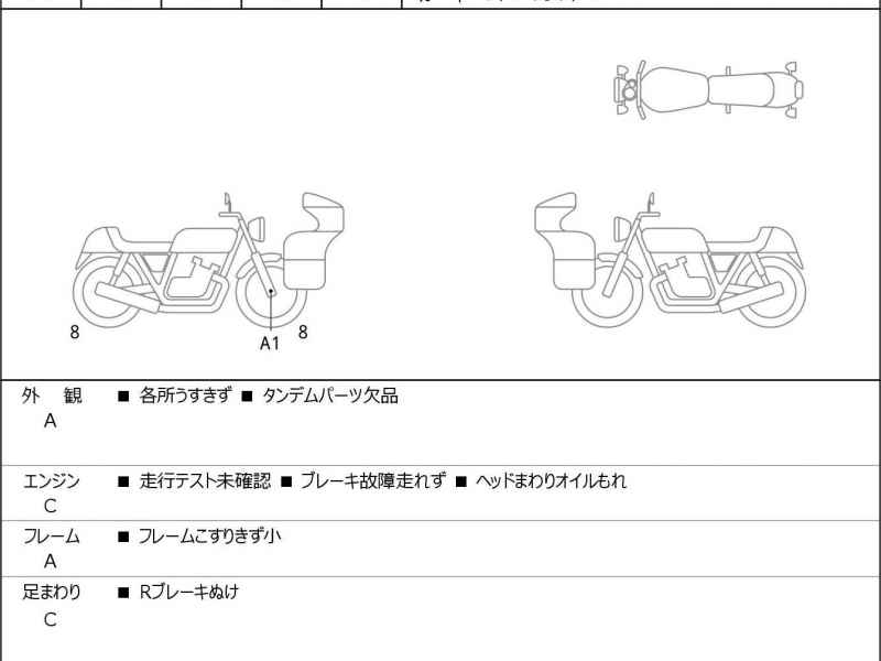 Harley-Davidson RH975 2023