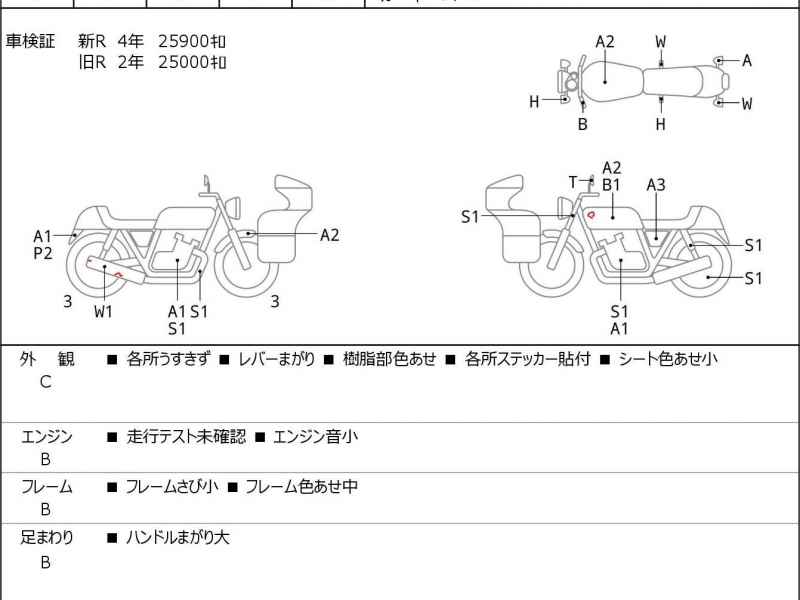 Harley-Davidson Sportster Forty-Eight XL1200X 2013