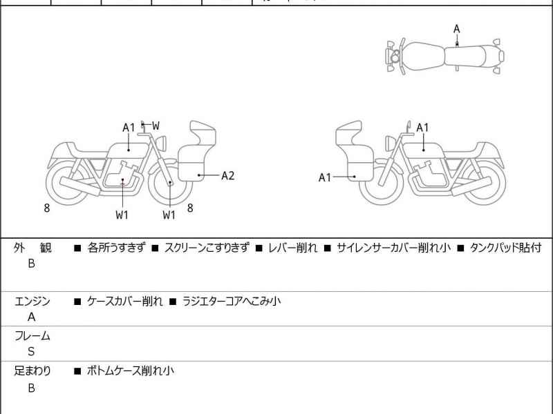 Ducati Panigale V2 Bayliss 2025