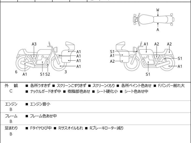 Honda CRF250L Rally 2017