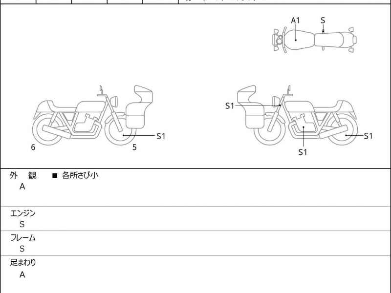 Harley-Davidson Breakout FXBRS1870 2022