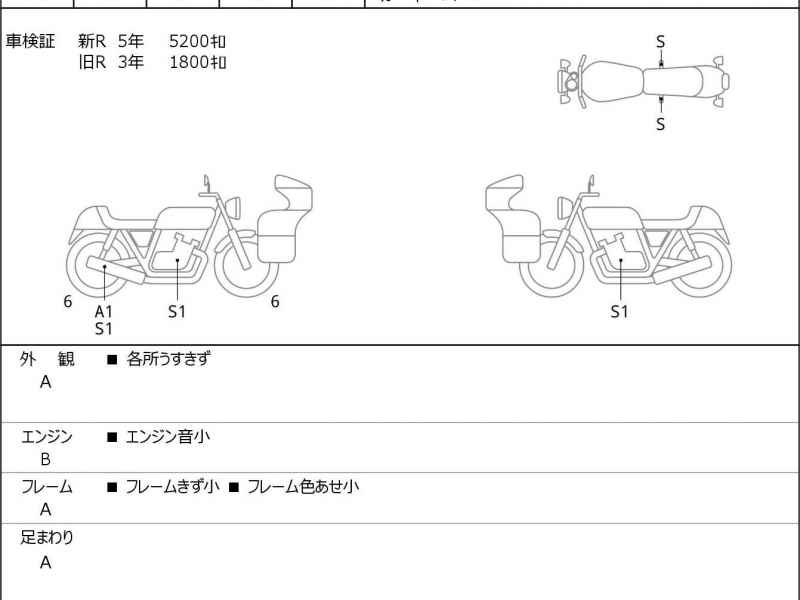 Harley-Davidson Sportster Forty-Eight XL1200X 2015