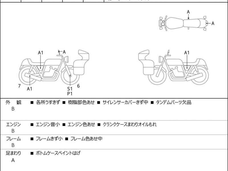 Harley-Davidson RH975 2022
