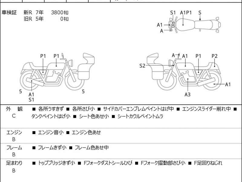 Kawasaki Z900RS 2020