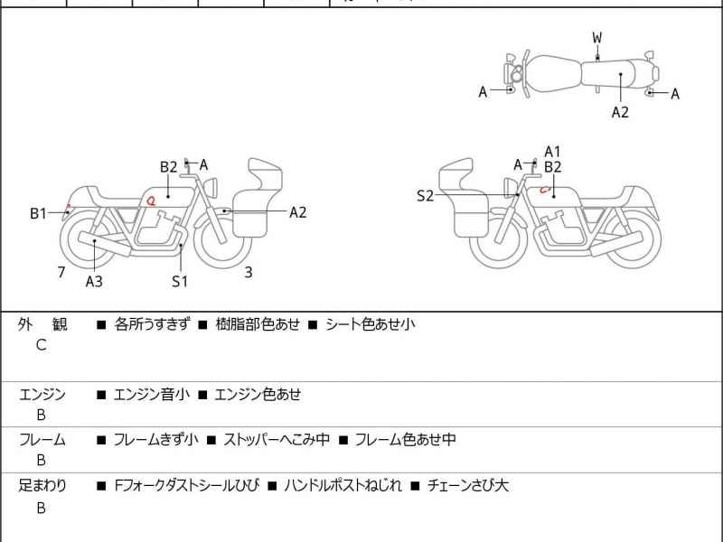 Honda Rebel CMX250 2017