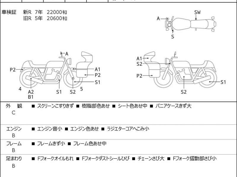 Honda CTX700 DCT 2014
