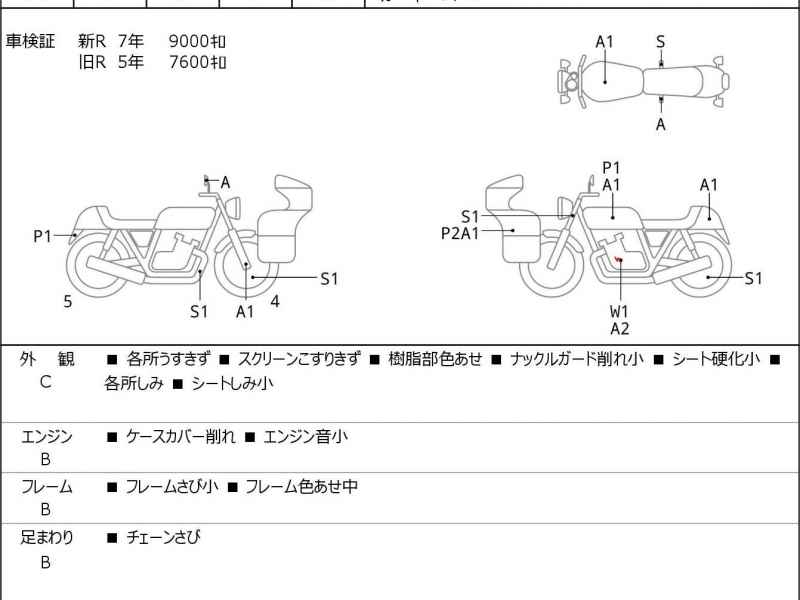 Honda CRF1000L Africa Twin 2018