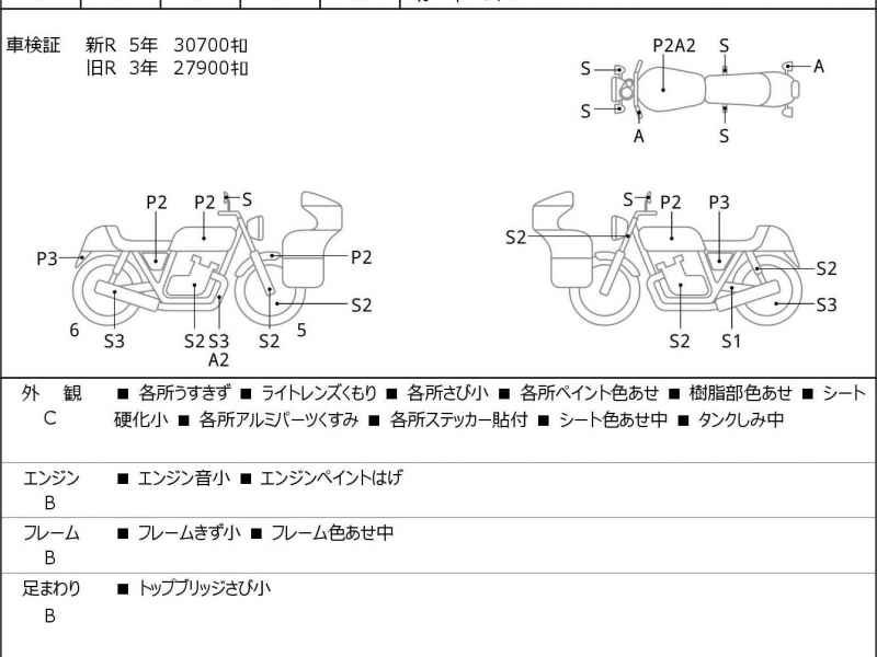 Harley-Davidson Sportster XL1200N 2012