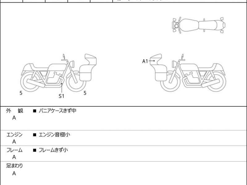 BMW R1250GS Adventure 2023